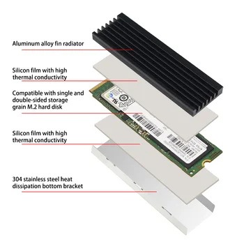 SSD Radiátor ssd (Solid State Disk Chladiaca Podložka Chladič 4