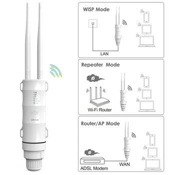 Wavlink Vysoký Výkon Vonkajší Bezdrôtový Prístupový Bod WiFi Opakovač/Router extender s POE Vysoký Zisk Antény Most WiFi Pokrytie 3